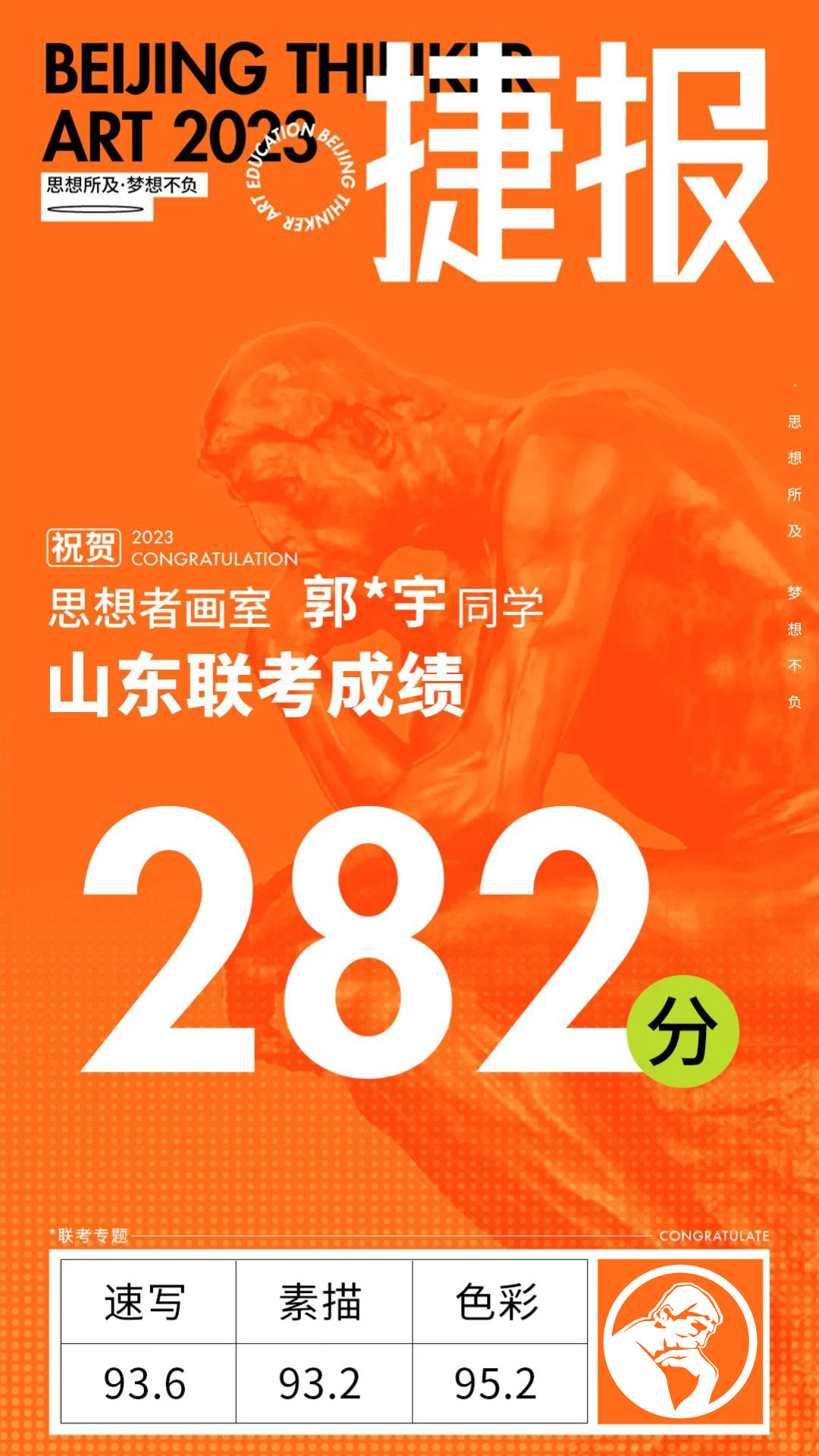 思想者 校考成绩-01-03