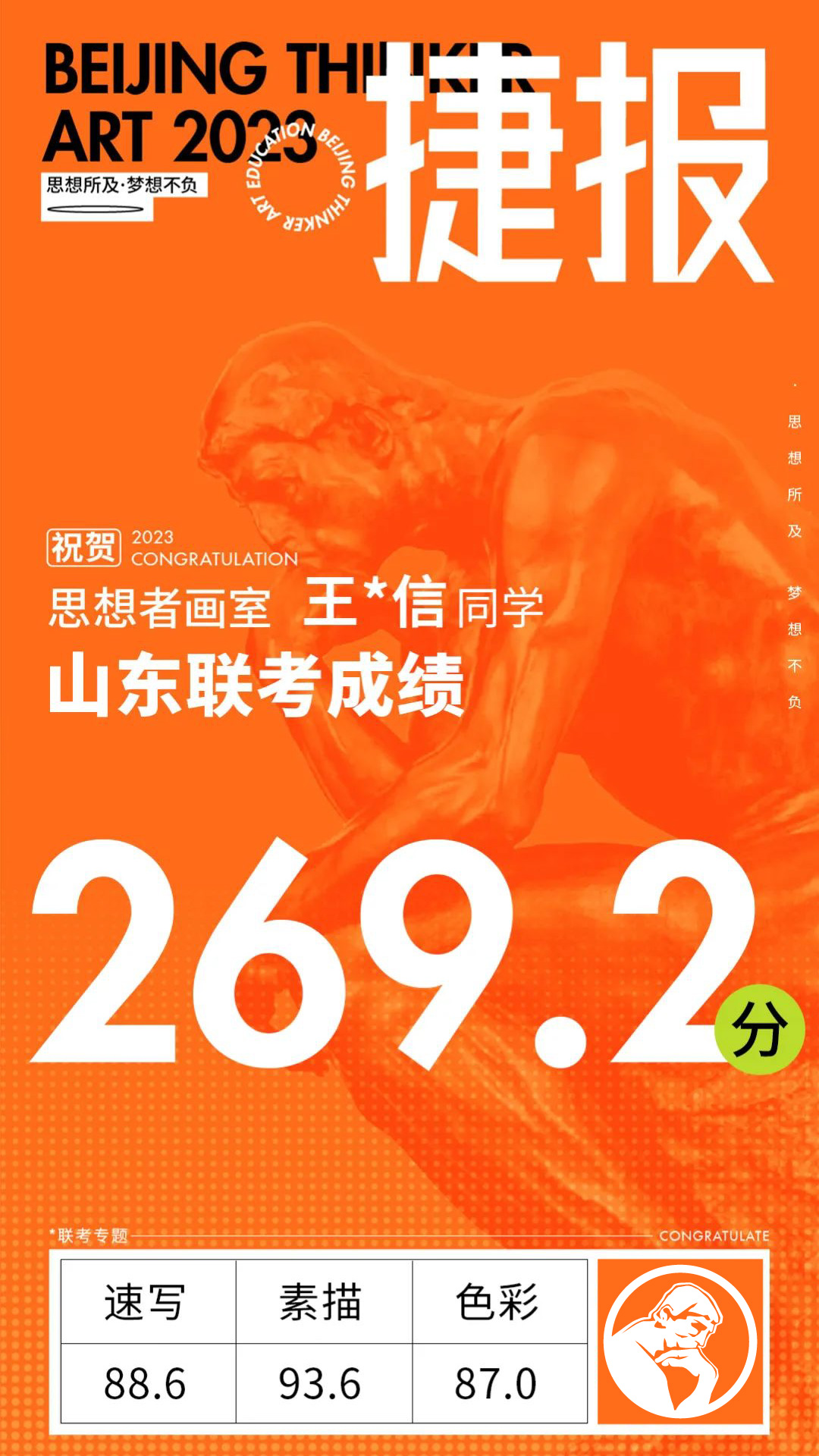 思想者 校考成绩-01-08