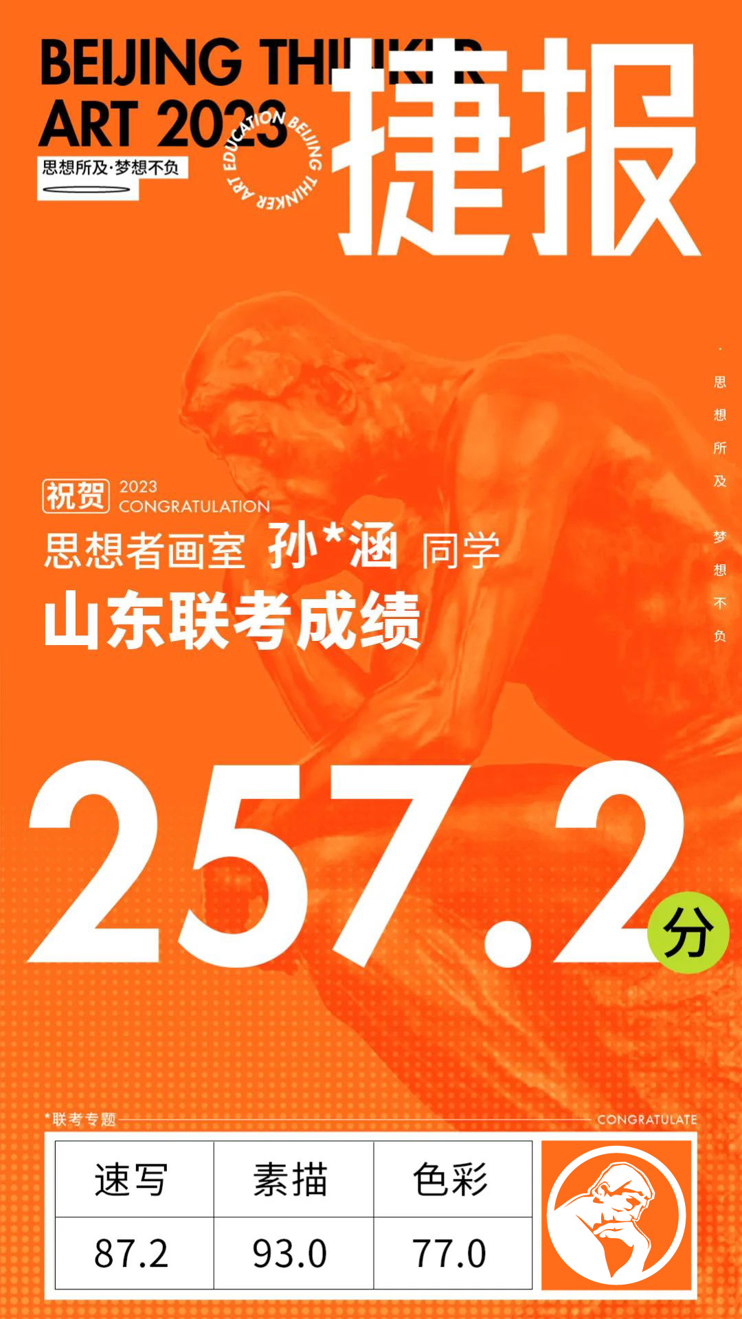 思想者 校考成绩-01-15