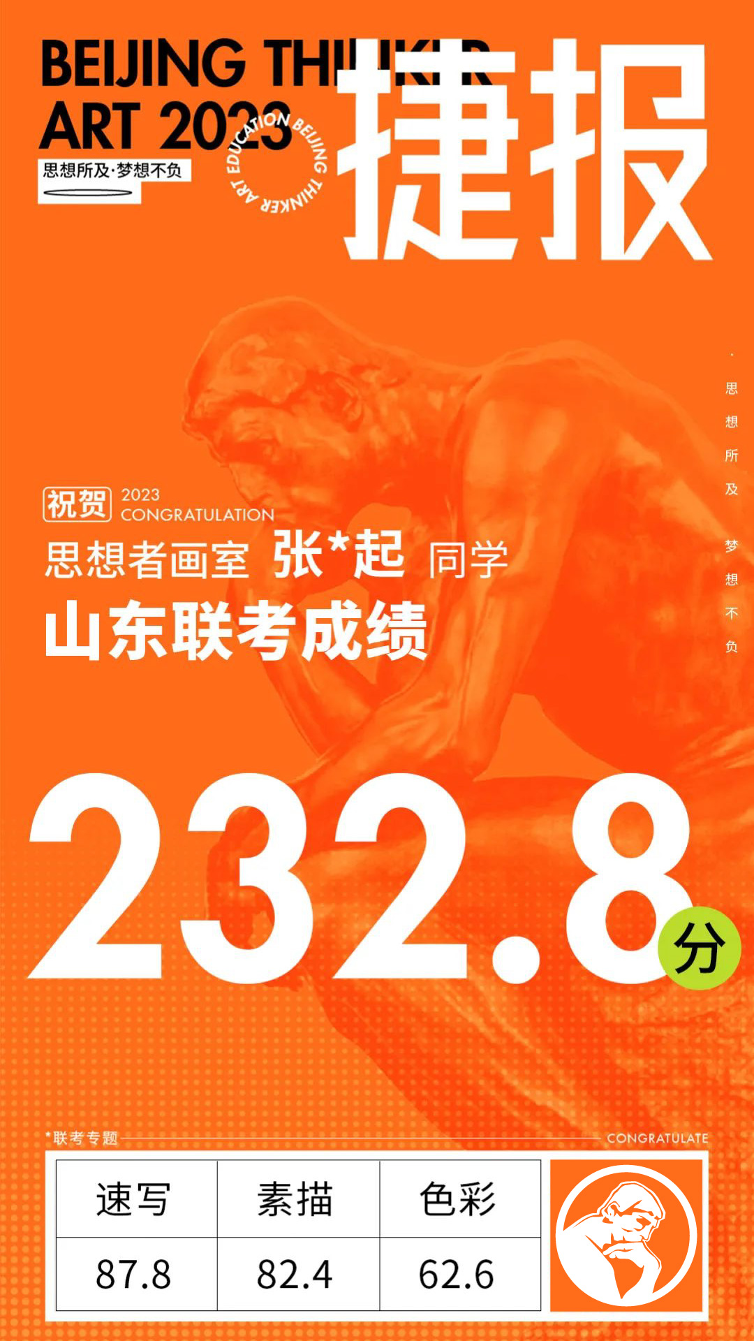 思想者 校考成绩-01-50